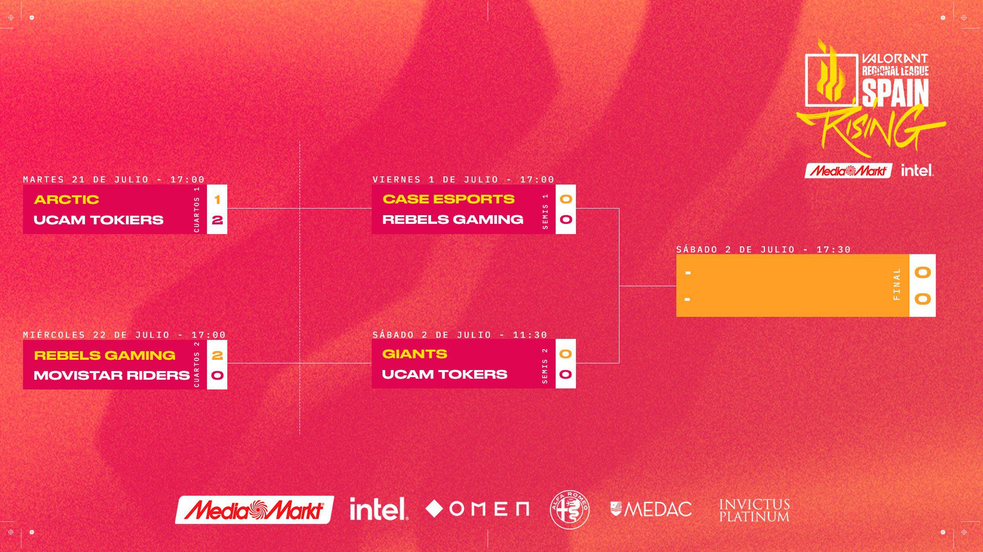 UCAM Tokiers y Rebels Gaming completan las semifinales de la Rising MediaMarkt Intel que se jugarán en Ubeat Live