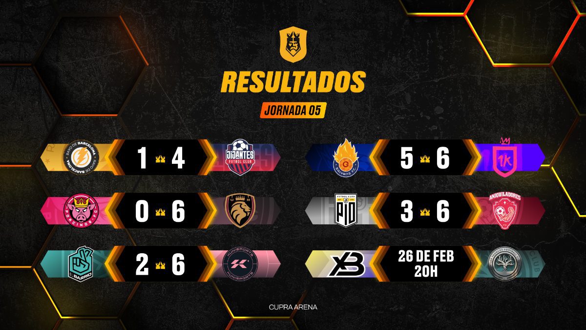 Kings League: Aniquiladores FC y Ultimate Móstoles dan la vuelta a la clasificación antes del Superlunes
